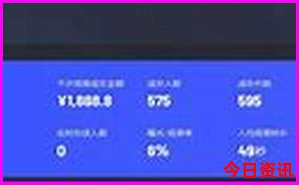都江堰景区有什么好玩的