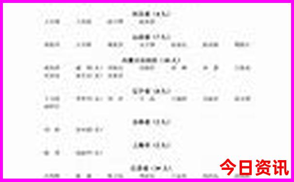 澳门一肖一码100%精准王中王凤凰网